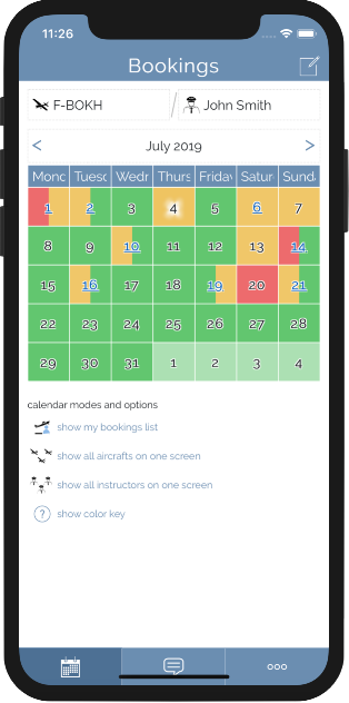 Overview of the Goboko App for iPhone